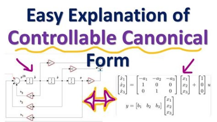 In canonical form all the constraints are represented as?