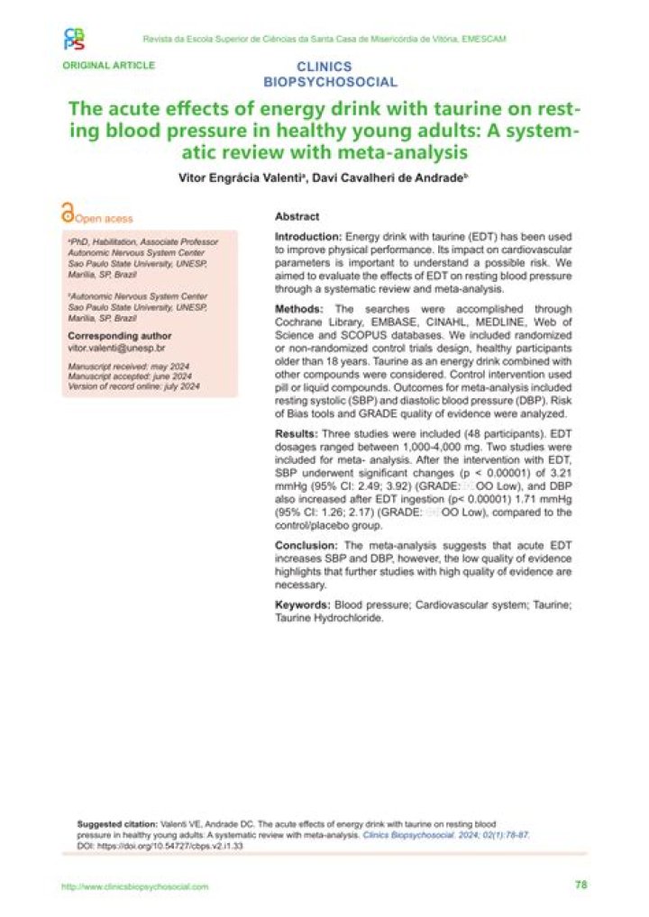 On resting blood pressure?
