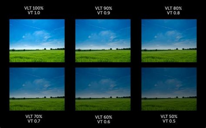 What is visible light transmittance?