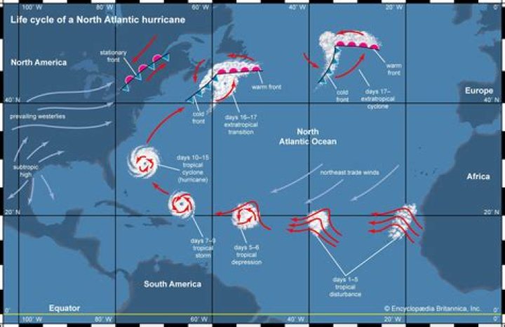 When is cyclone season?
